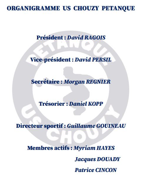 organigramme 2025